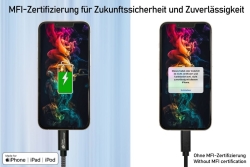 Good Connections USB2.0 Kabel A-Lightning MFI schw. 0,5m