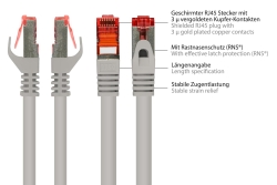 Good Connections Cat.6 Patchkabel S/FTP grau 0,15m
