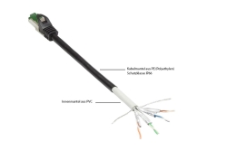 Good Connections Cat.6A Patchkabel Outdoor HF schwarz 20m