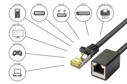 Good Connections Patchkabelverl. m. Cat.7 RK schwarz 0,5m