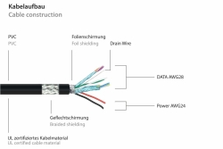 kabelmeister USB3.0 Verläng. A St.-A Bu. UL schwarz 1m