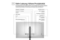HP S7 Pro 727pk 27 4k TB4/USB-C/DP/HDMI