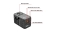 Verbatim GAN III UTA-06 2 X USB-C PD 100W & QC 4+/2 X USB-A