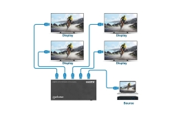 MANHATTAN 4K@60Hz 4-Port HDMI-Splitter