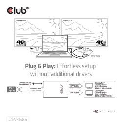 Club3D Adapter Thunderbolt 3 > 2x DP 1.2 4K@60Hz aktiv St/Bu retail