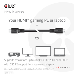 Club3D HDMI-Kabel A -> A 2.1 Ultra High Speed 8K60Hz 7,5m retail