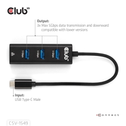 Club3D USB-Hub USB Typ-C 3.2 > 3x USB Typ A 1Gbps retail