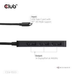 Club3D MST-Hub USB 3.2 Typ C > 3x DP 4K60Hz St/Bu retail