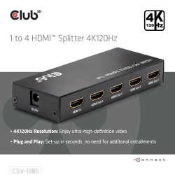 Club3D HDMI Splitter 1 Eingang -> 4 Ausgänge...
