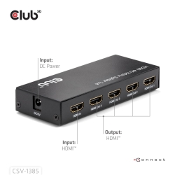 Club3D HDMI Splitter 1 Eingang -> 4 Ausgänge...