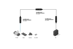 LINDY USB 3.2 10Gbit/S C/C Aktivverlängerung Pro 5m