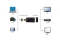 gembird - Adapterkabel - Mini DP männlich zu HDMI weiblich