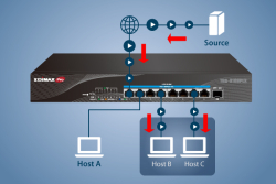 EDIMAX Switch 8x TGS-3109PLX (2.5GbE Web Smart PoE++ Switch)