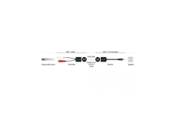 DELOCK Stereo Audio Extender RJ45 Bu zu 3,5 mm Klinkenst.2St