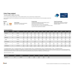 Kopierpapier ColorCopy® - A4, 120 g/qm, weiß, 250 Blatt
