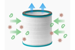 Venta H13 Hepa Filter für AP100 1er