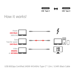 Club3D Kabel USB-C 80Gbps zertifi. PD240W/8K240Hz 1,2m St/St retail