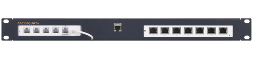 Rackmount.IT Kit for Ubiquiti UCG-Ultra & USW-Ultra
