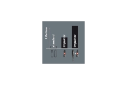 Wera Bit-Check 10 Impaktor 4
