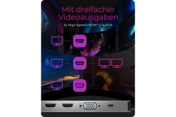 Dockingstation IcyBox USB-C -> HDMI/VGA/USB-A/USB-C/3,5mm