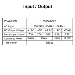 AZZA Netzteil 850W ATX 3.1 modular 80 Plus Gold PCIe 5.1
