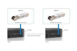 LevelOne SFP Transceiver 1.25Gbps MM Duplex LC 1310nm 2km