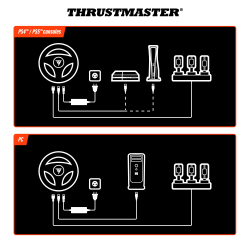 Lenkrad Thrustm. T248R FF Wheel (PS5/PC) retail