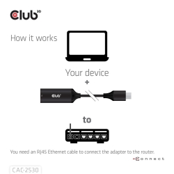 Club3D Adapter USB-C > RJ45 5Gbps St/Bu retail