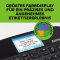 Beschriftungsgerät LabelManager™ 640 CB, QWZ-Tastatur