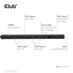 Club3D USB-C 10in1-HUB >HDMI/3xUSB-C/3xUSB/LAN 8K30Hz PD140W retail
