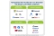 YUBICO USB-Sicherheitsschlüssel YubiKey 5 NFC