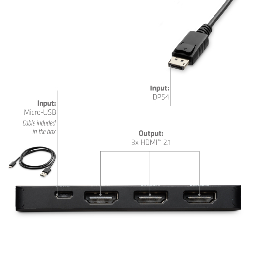Club3D Adapter DisplayPort 2.1 > 3x HDMI 2.1 8K60Hz retail