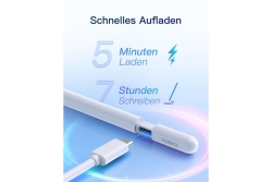 inateck Stylus Pen für iPad Pro/Mini/6-10 Eingabestift weiß