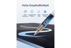 inateck Stylus Pen für iPad Pro/Mini/6-10 Eingabestift weiß