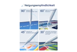 inateck Stylus Pen für iPad Pro/Mini/6-10 Eingabestift weiß