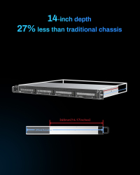 TERRAMASTER U4-500, 1U 4bay NAS, Core i3 1215U Ultra-Short