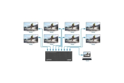 MANHATTAN 4K60Hz 8-Port HDMI-Splitter mit Downscaling