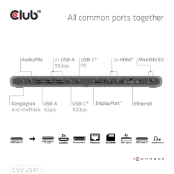 Club3D USB-C 12in1-Dock >DP1.4/2xHDMI/2xUSB-C/ 8K30Hz PD100W retail