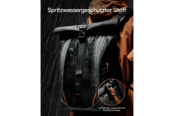 inateck Notebook-Rucksack 15,6 BP01009 black 22-26,8L