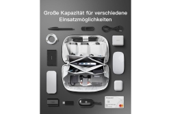 inateck Elektronik Kabel Organizer, Spritzwassergeschützt