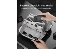 inateck Elektronik Kabel Organizer, Spritzwassergeschützt