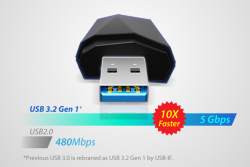 EDIMAX WL-USB EW-7822UBE BE6500 Mini Wi-Fi 7 USB inkl. Dock.