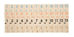 Rummy „Gold Edition“