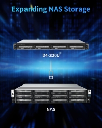 TERRAMASTER D4-320U, 4bay Gehäuse ,USB3.2 ,10Gbps ,Diskless