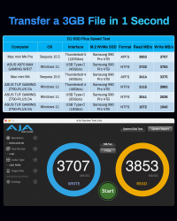 TERRAMASTER D1 SSD PLUS, 1bay M.2 SSD USB4 40Gbps