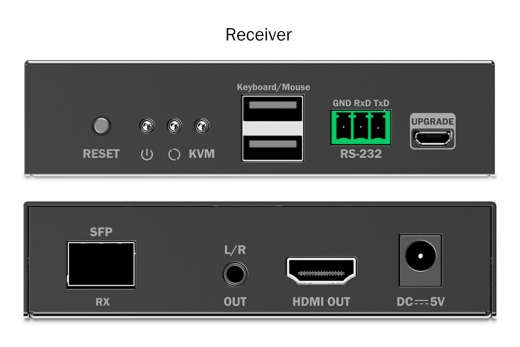 DIGITUS Extender Set HDMI Fiber 4K/60Hz schwarz