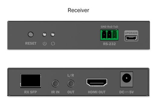 DIGITUS Extender Set HDMI Fiber IP 4K/60Hz schwarz