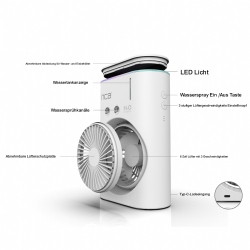 INCA Tischventilator IMF-10B