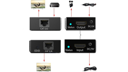 INCA HDMI-Extender HDMI1.4-In/Out/Cat5e/6 Full-HD 60Hz sw