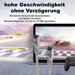INCA Ethernetkabel 23AWG Cat7 Kupfer 10Gbit 50.00m grau
